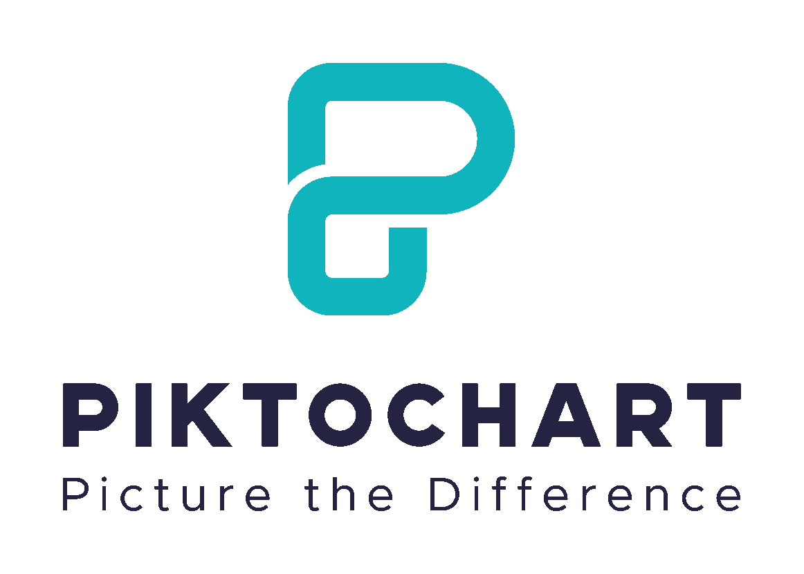 Piktochart analytics Tools