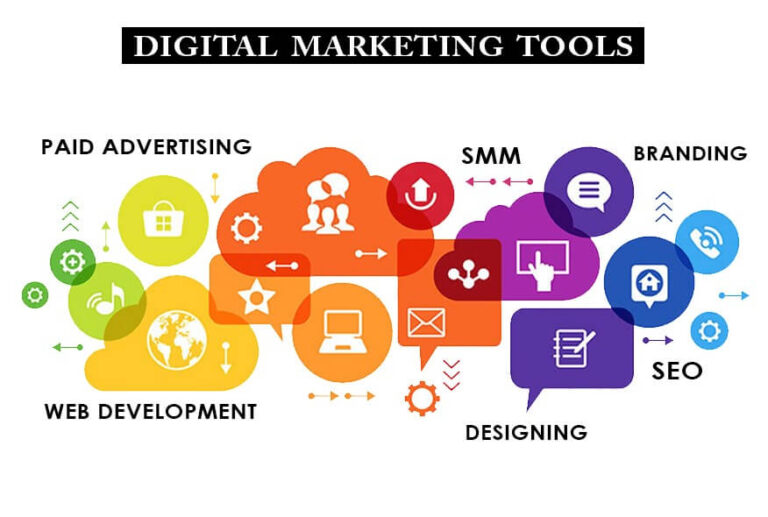 Top Digital Marketing Analytics Tools: You Need for Startups in 2022